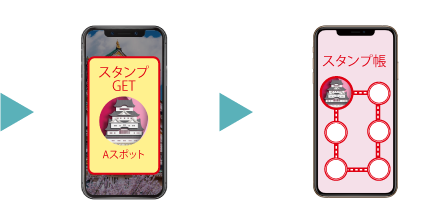 位置情報を認識しスタンプ取得