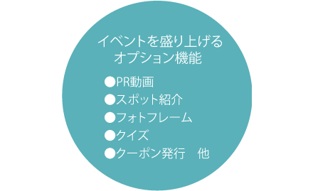 イベントを盛り上げるオプション機能